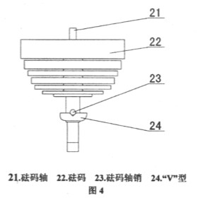 HV-1000維氏硬度計拆箱和安裝(圖3)